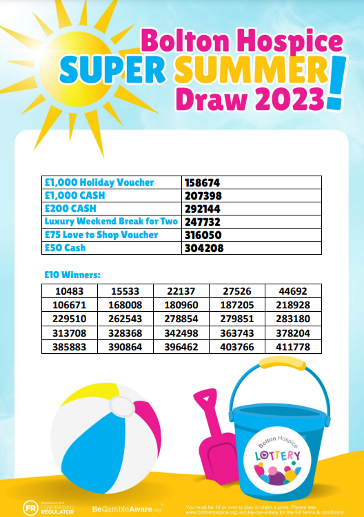 Summer Draw Results