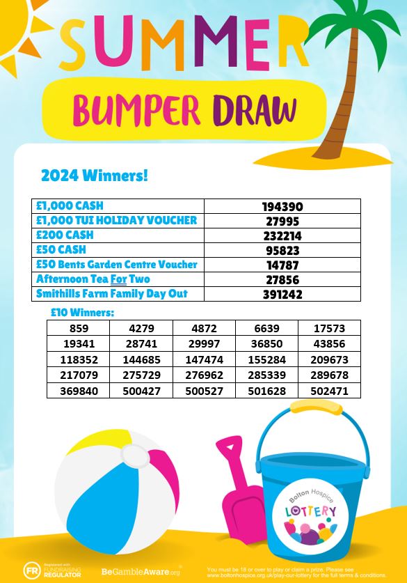 bumper draw winners list